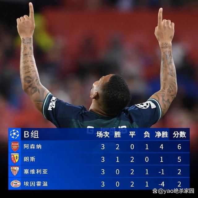 一个做妻子的资格